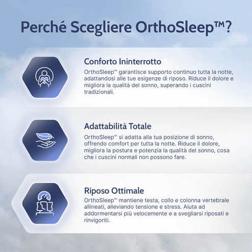 OrthoSleep™